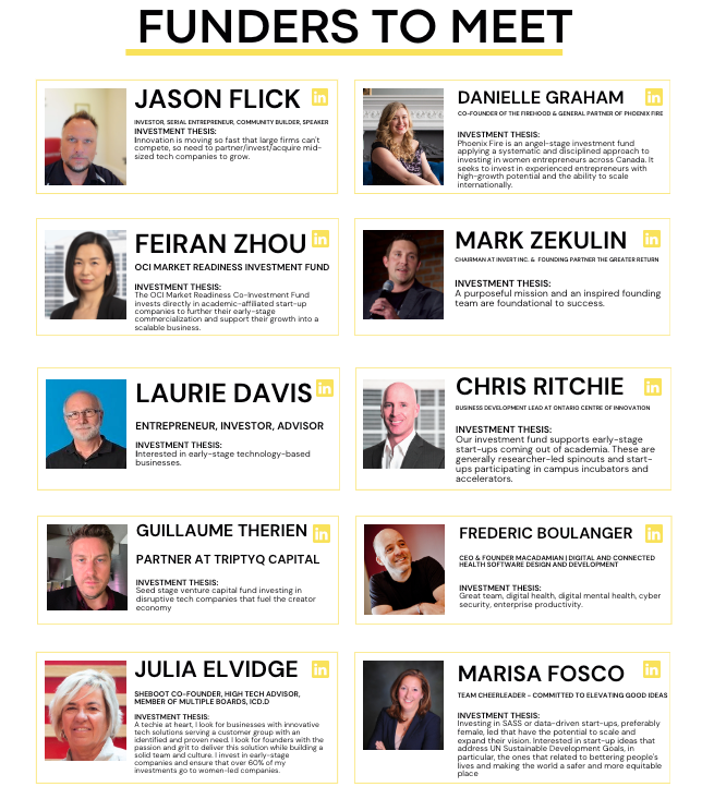 Participating investor profiles from the programme materials.